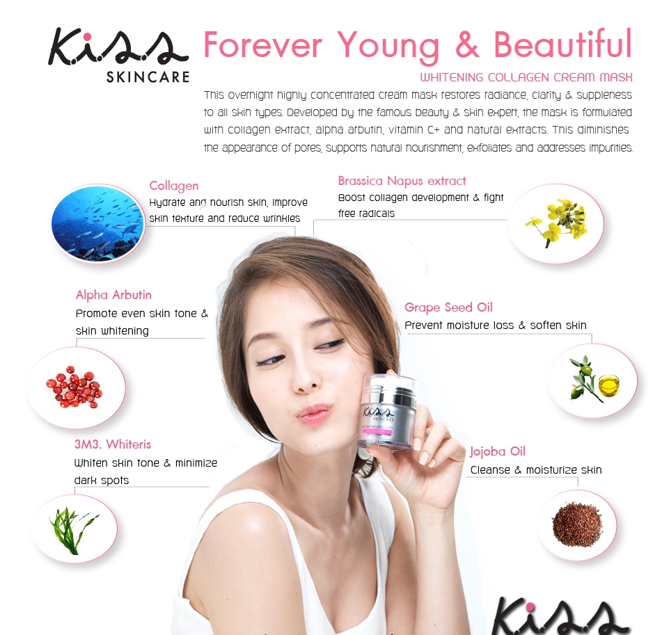 Mặt nạ ngủ Collagen Kiss